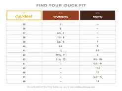 Samsø Slate 7 Samsø Slate -Clothing Store 1600x1200 Duckfit Size Chart for Prod Pages Large a9b75e8e d45d 462c ba33 0ebd06a2224f 19