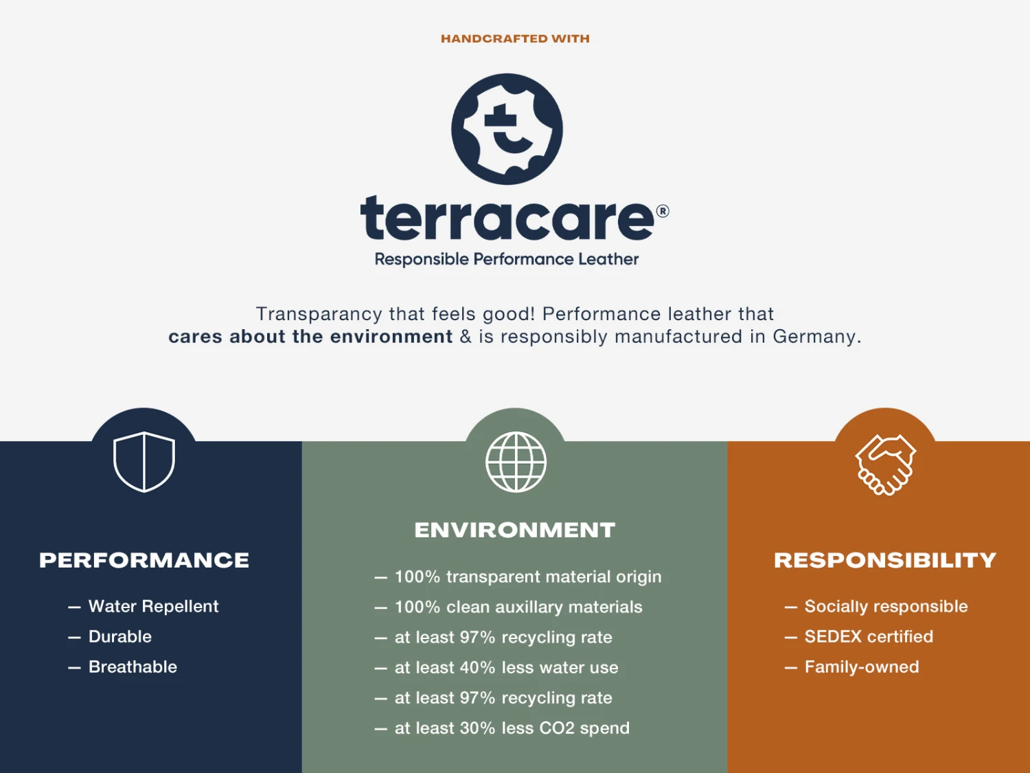 Bornholm Brown 7 Bornholm Brown - Image 5